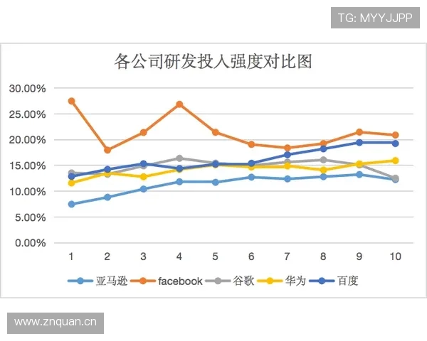 维尼修斯体能储备深度解析:本赛季高强度跑动与持续输出能力走势清晰