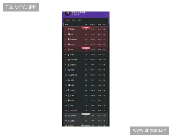 英超比赛时间 英超比赛时间