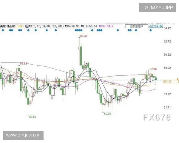 切尔西争四形势变化，当前竞争格局面临多重因素挑战