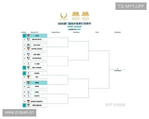 2026世界杯淘汰赛规则如何和小组赛区分