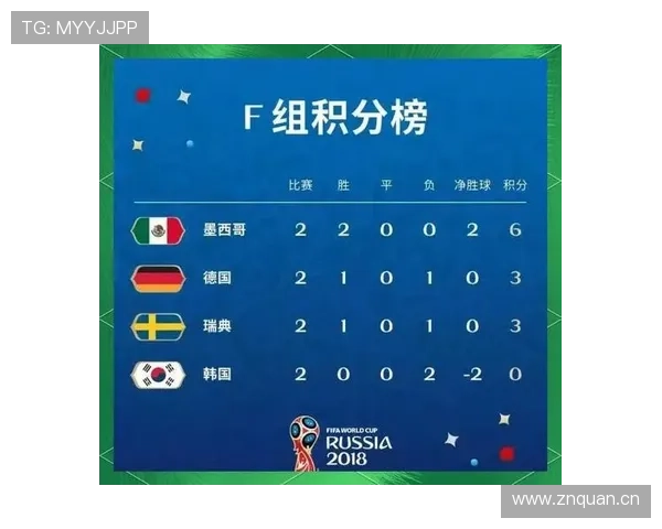 世界杯G组球队实力与出线关系 世界杯G组球队实力与出线关系